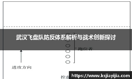 武汉飞盘队防反体系解析与战术创新探讨